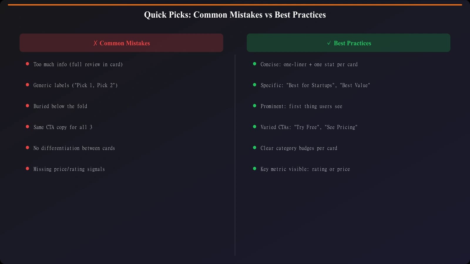 Side-by-side comparison of common Quick Picks mistakes vs corrected versions: too much info vs concise, generic labels vs specific, buried placement vs prominent
