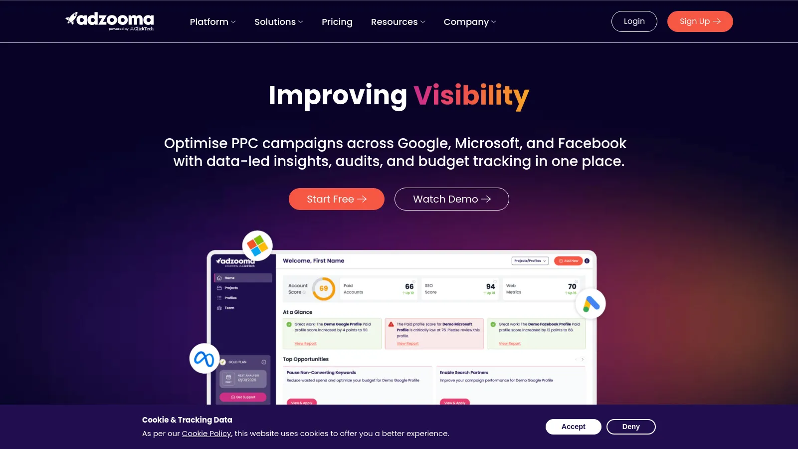 Adzooma multi-platform ad management