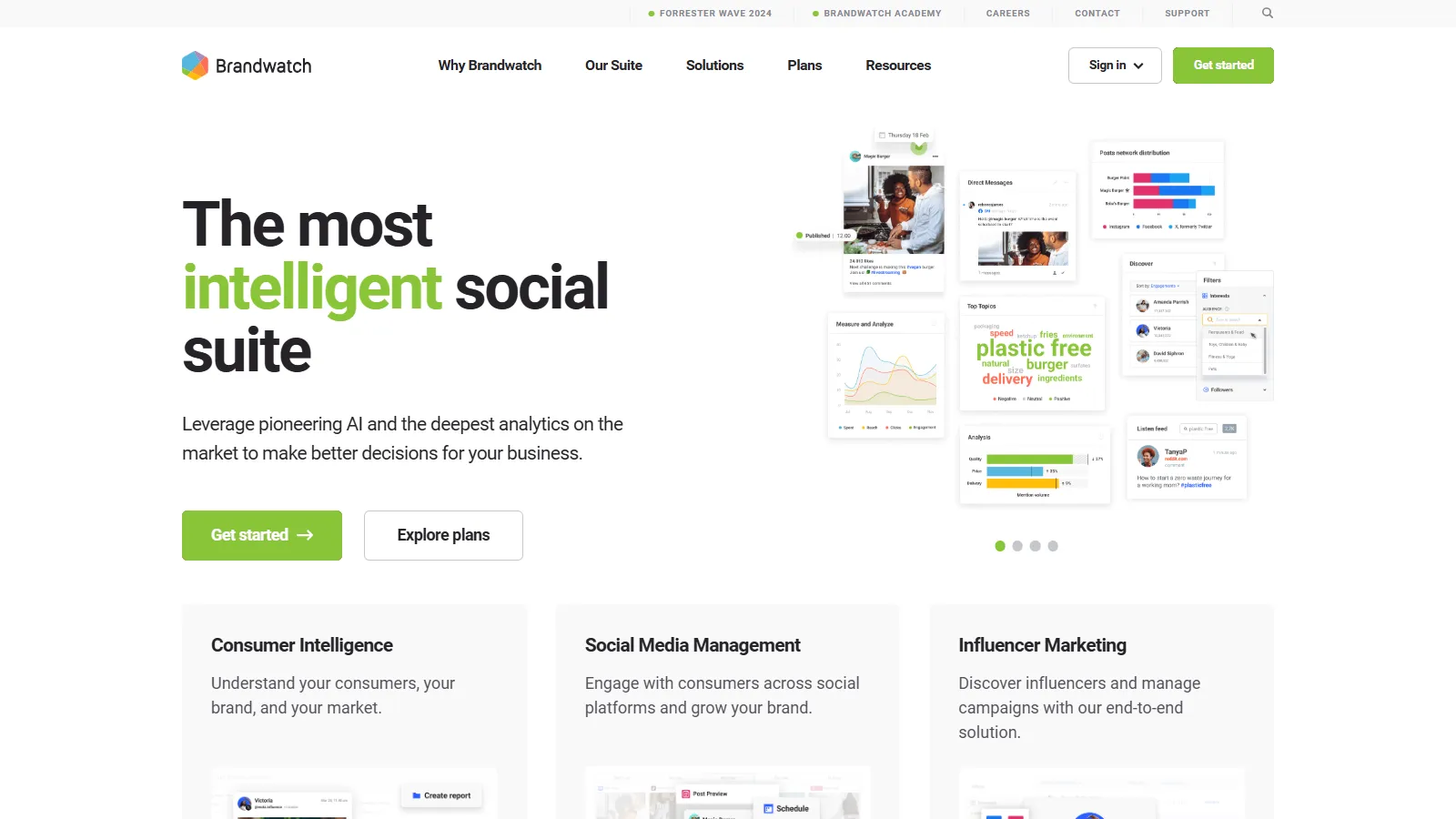 Brandwatch social listening dashboard with sentiment analysis
