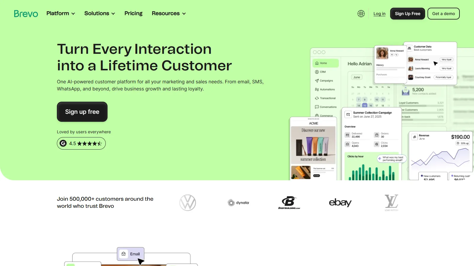 Brevo homepage showing budget features