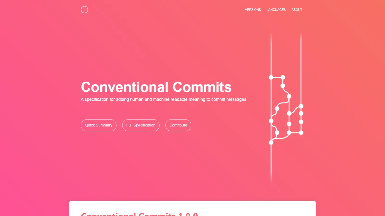 Conventional Commits format