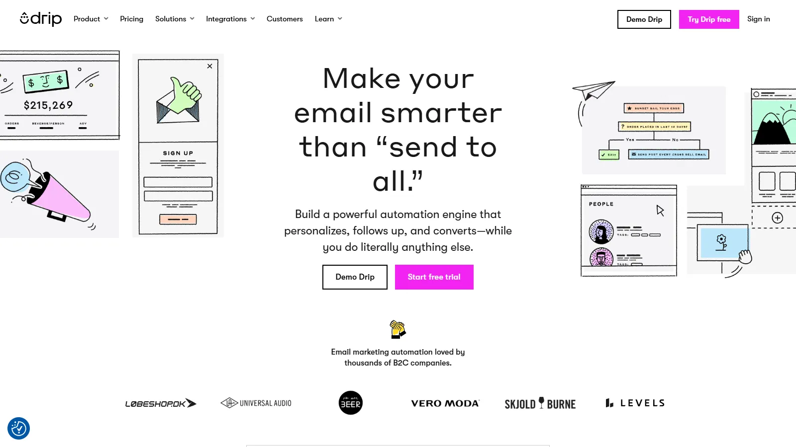 Drip e-commerce nurturing workflow showing behavioral triggers and revenue tracking