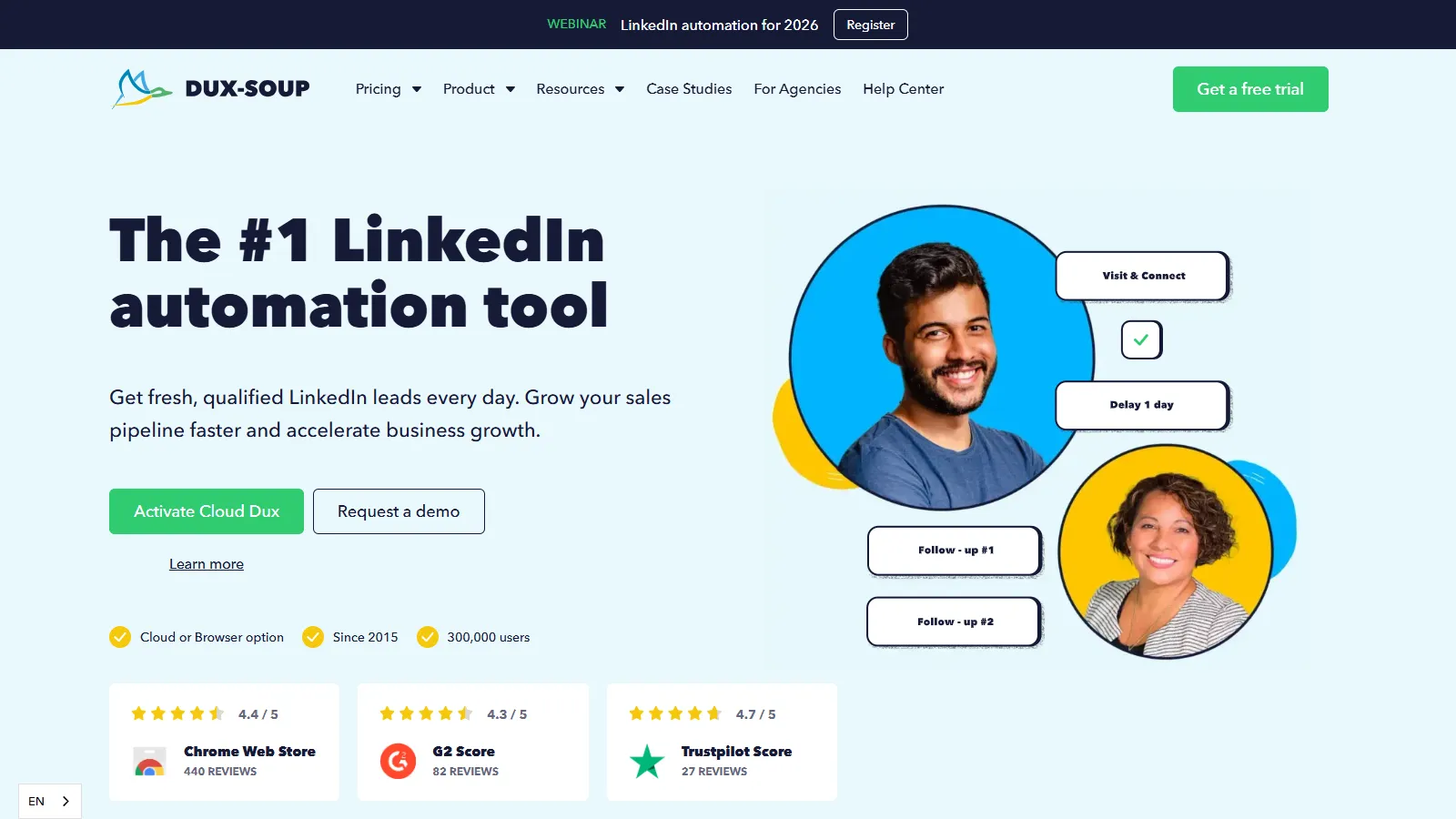 Dux-Soup dashboard showing campaign statistics, connection requests, and drip sequences