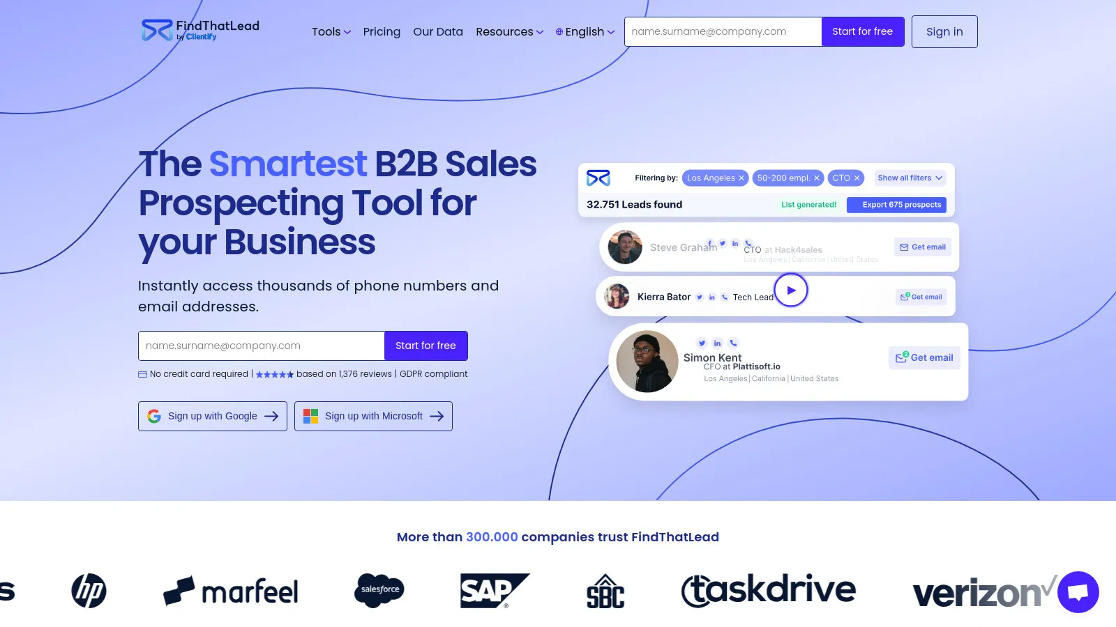 FindThatLead prospector and email finder