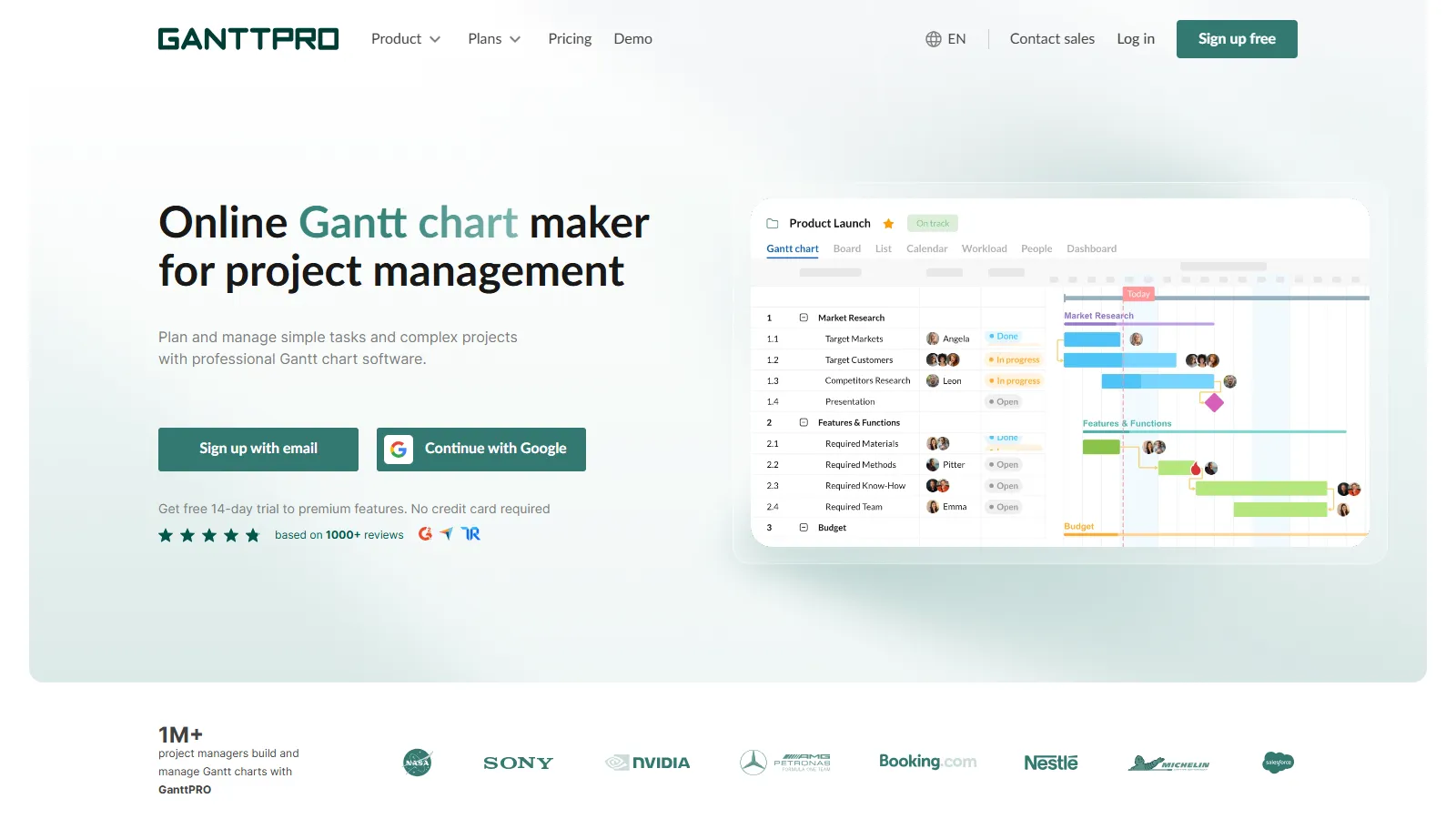 GanttPRO interface showing Gantt chart with task dependencies and resource allocation