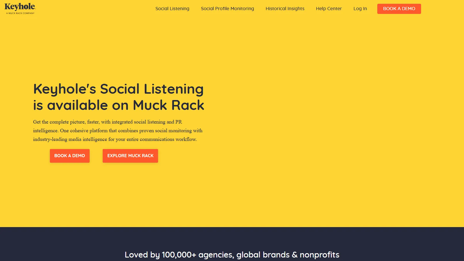 Keyhole hashtag tracking with real-time campaign metrics