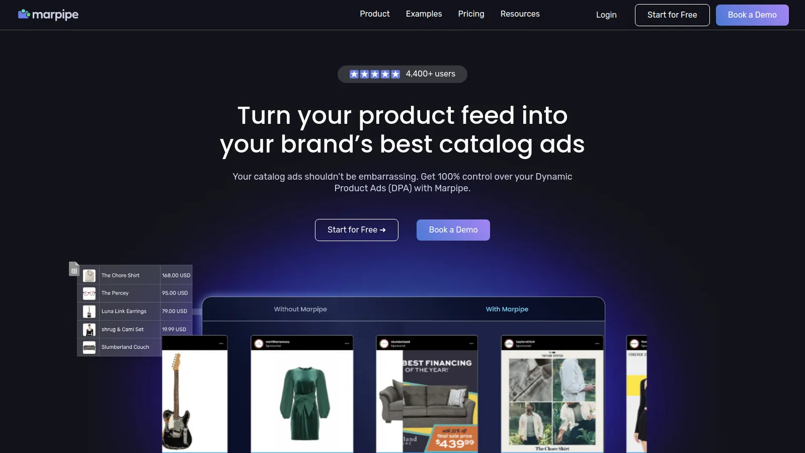 Marpipe multivariate creative testing