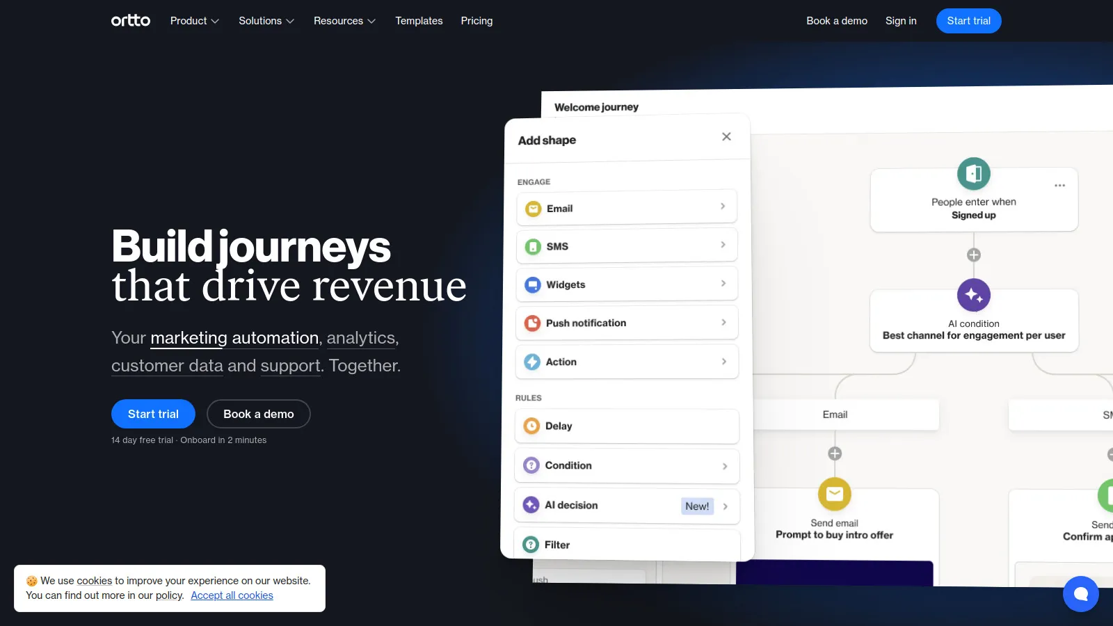 Ortto visual journey canvas showing multi-channel nurturing workflow