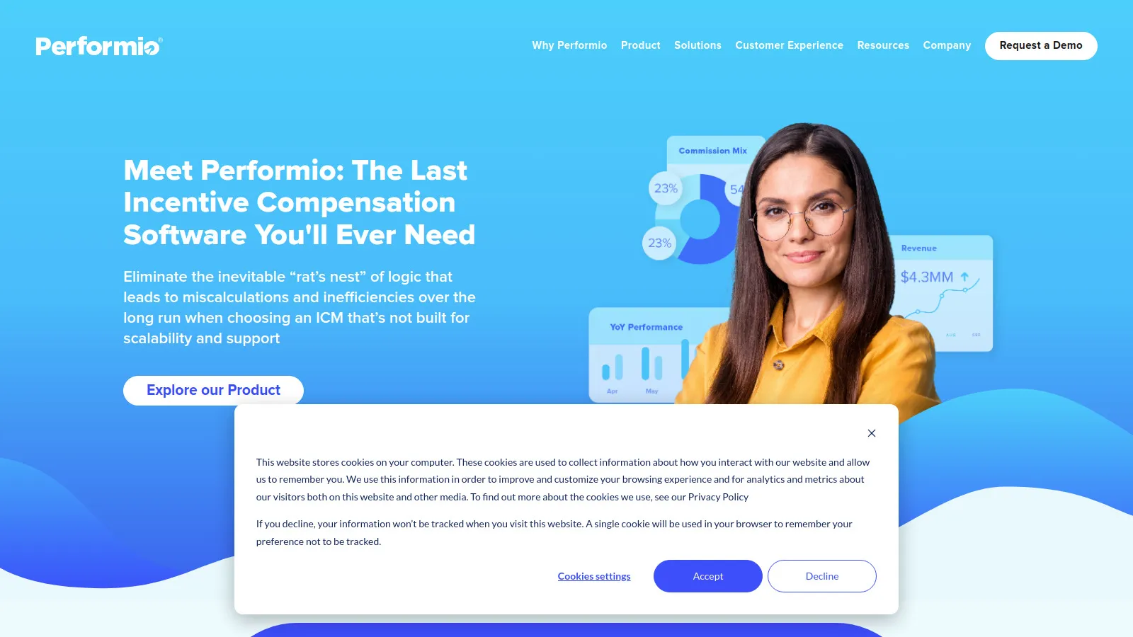 Performio ICM platform for mid-market