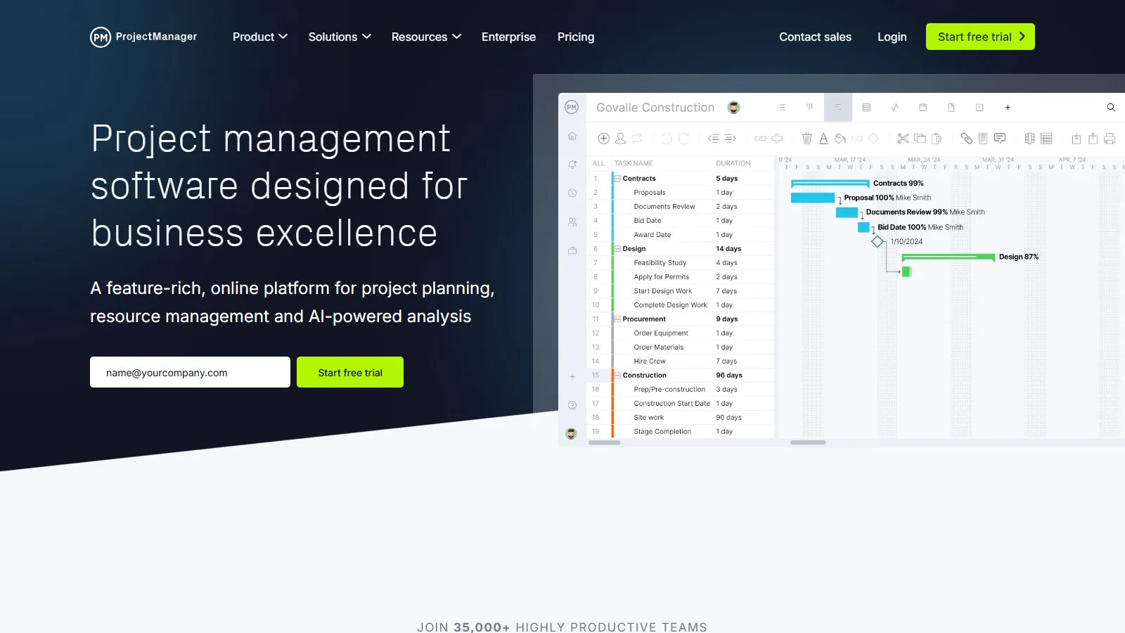 ProjectManager dashboard showing Gantt chart, timesheet tracking, and resource workload