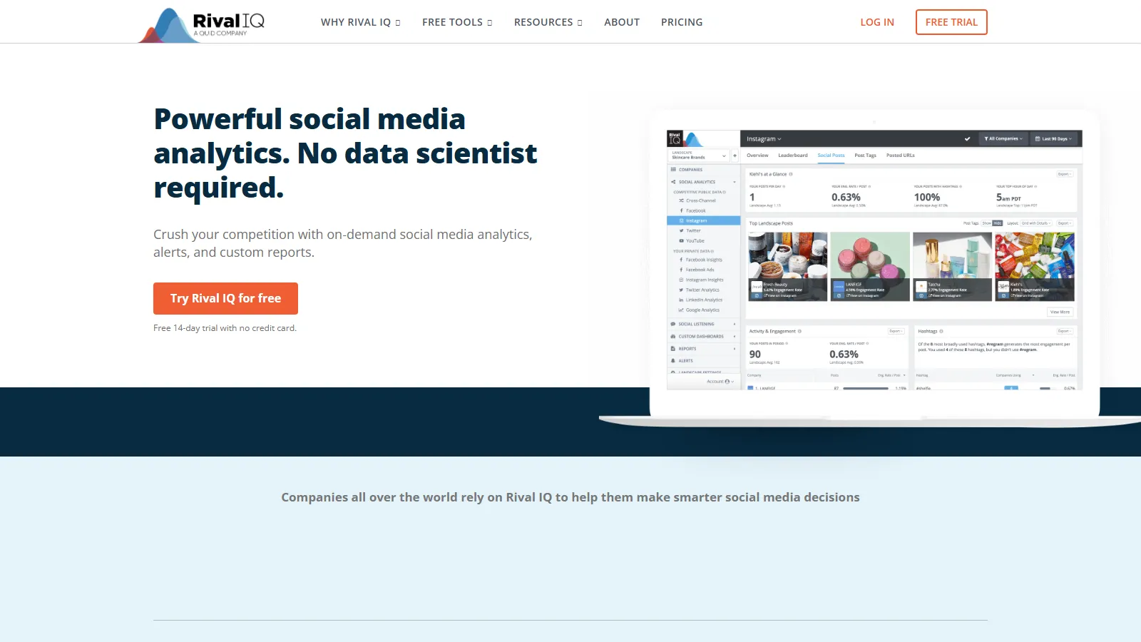 Rival IQ competitive analysis with industry benchmarks
