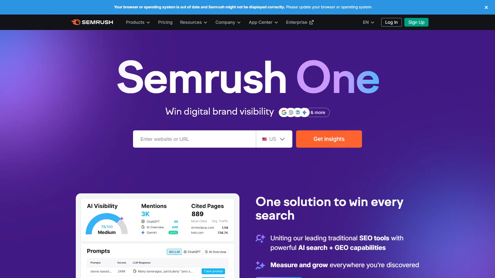 Semrush E-commerce Toolkit showing product audit and category optimization