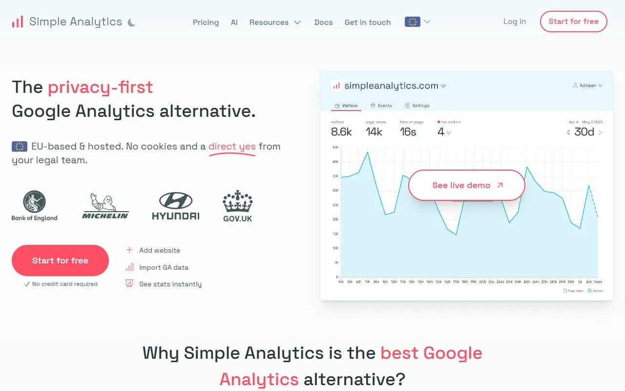 Simple Analytics minimal dashboard