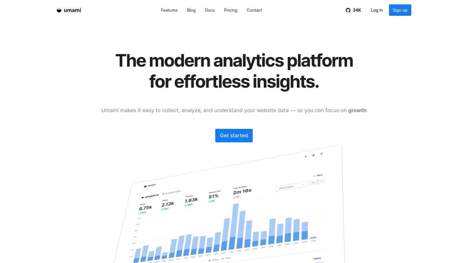 Umami modern analytics dashboard with clean realtime visitor interface