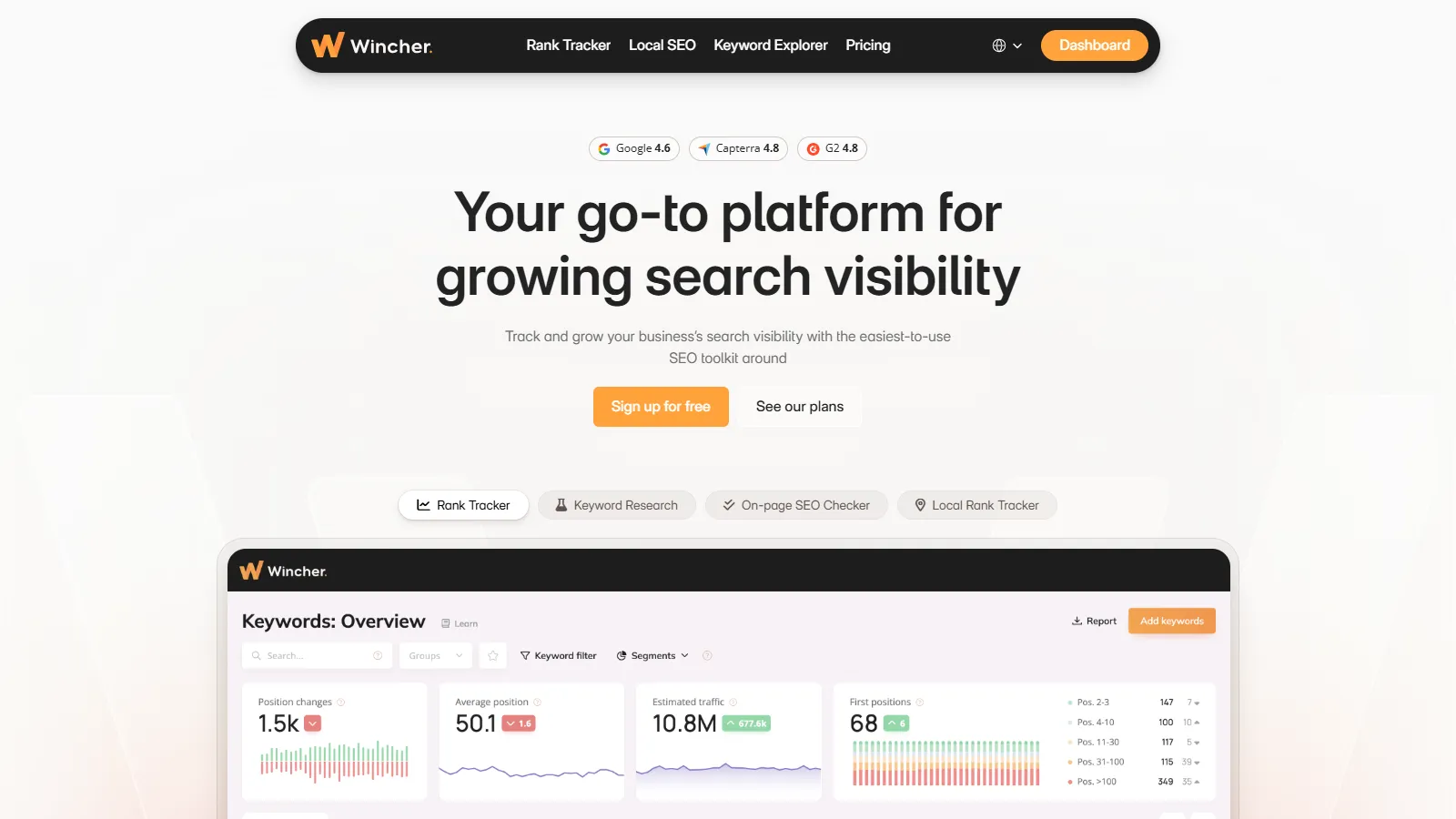 Wincher homepage showing budget-friendly features