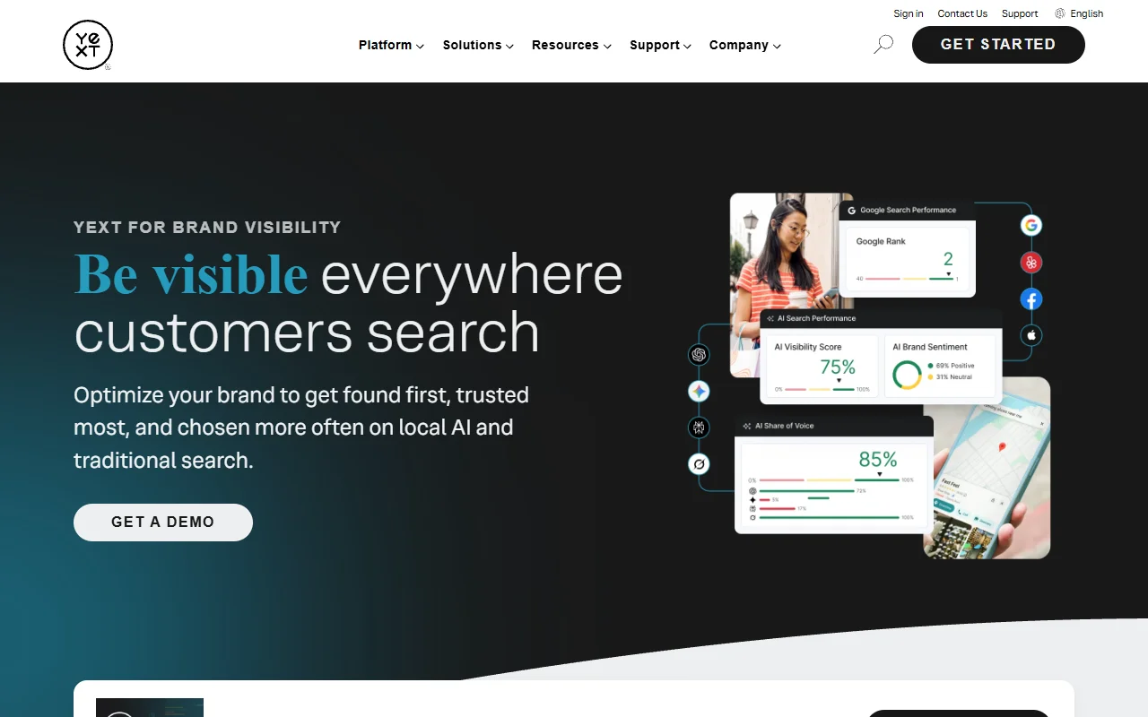 Yext Knowledge Graph syncing GBP data across 200+ platforms