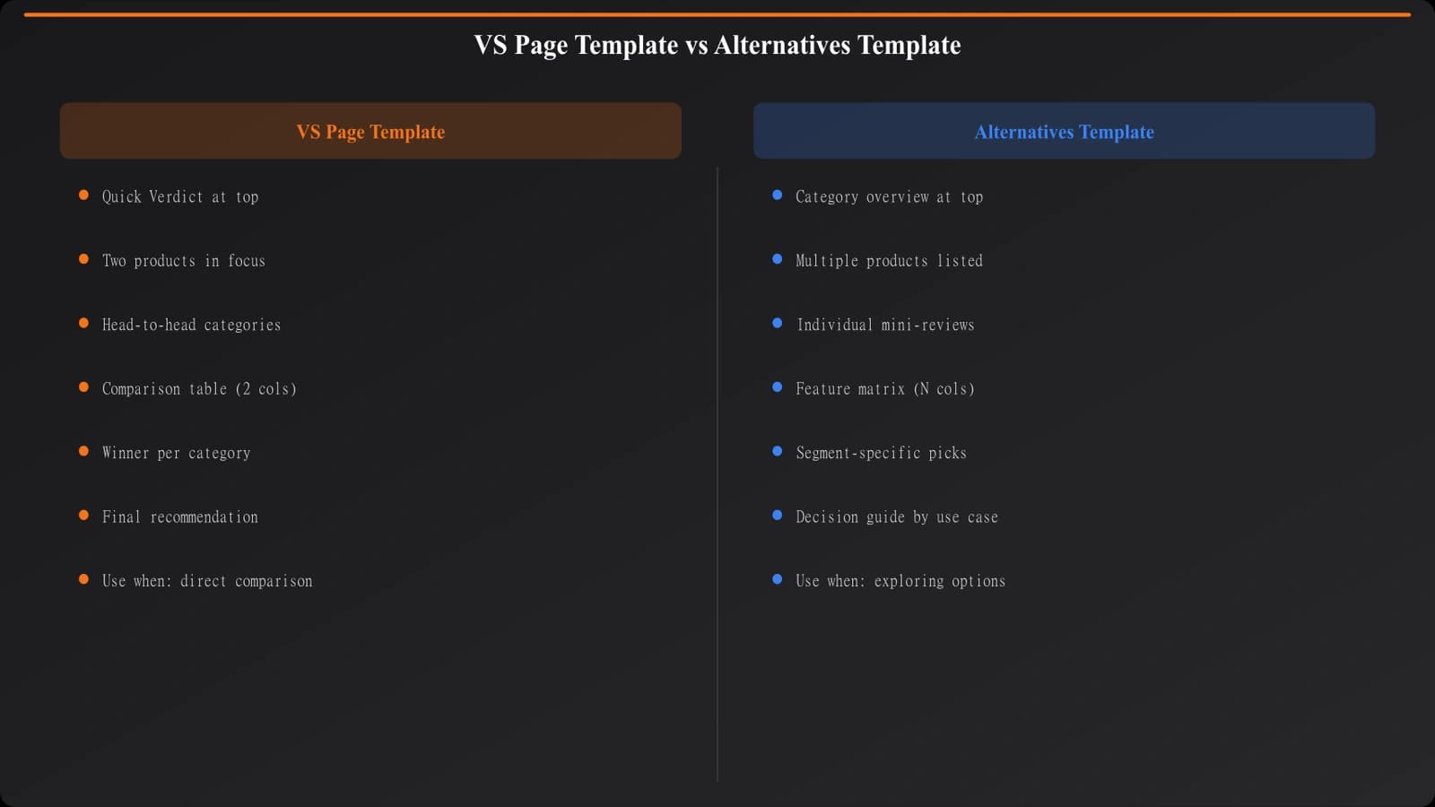 Side-by-side preview of VS page template and Alternatives page template, showing the structural differences in layout and section organization