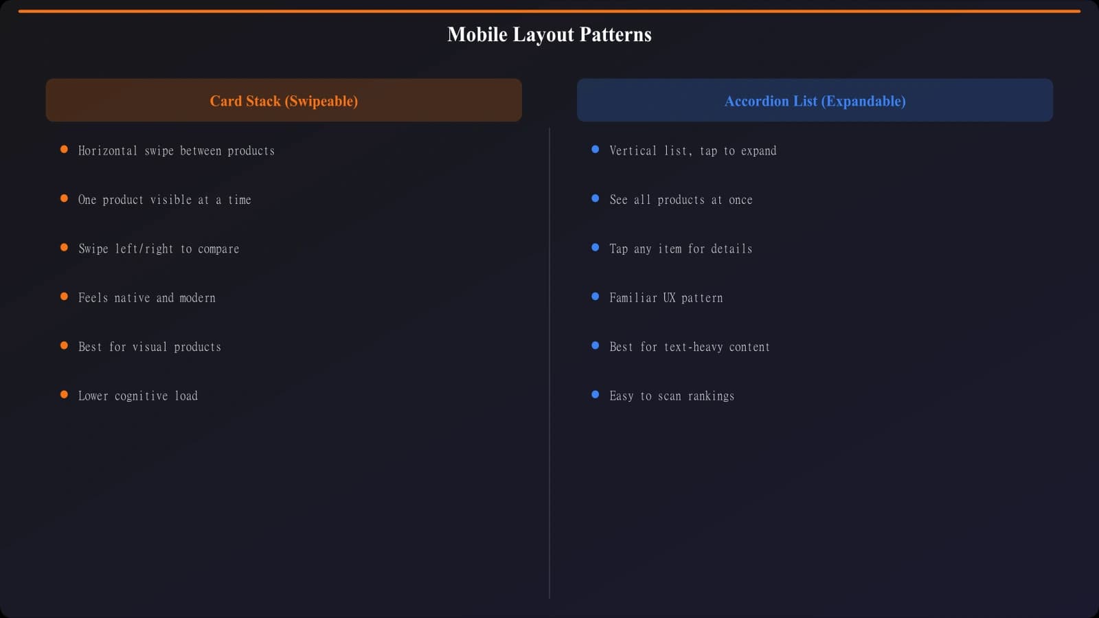 Mobile wireframes showing the card stack pattern with swipeable product cards and the accordion list pattern with expandable product sections